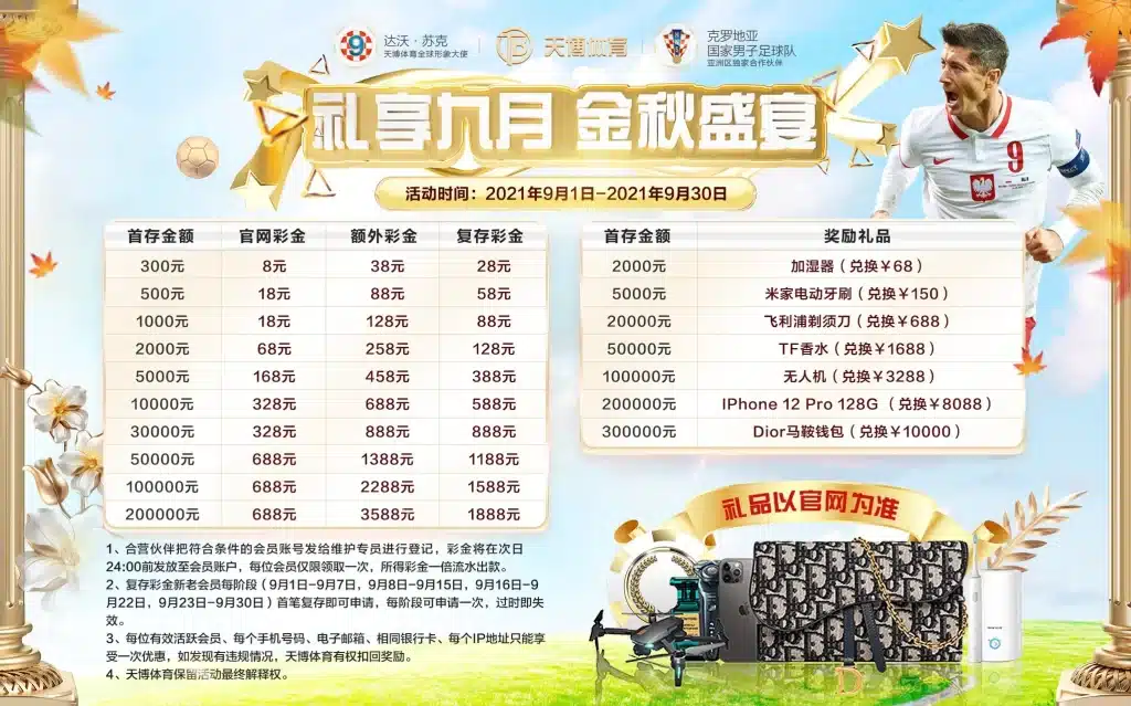 天博体育优惠及其带来的好处