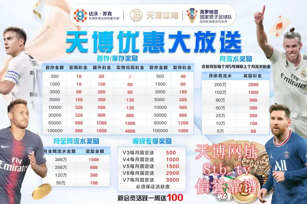 目前支持从天博体育提款的银行有哪些？